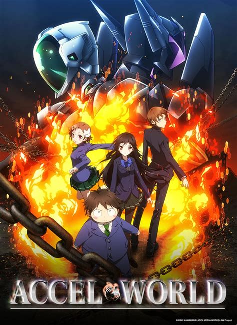 Accel World (TV Series 2012–2023) .